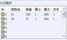 大智慧自己長用的波浪指標公式圖