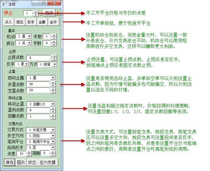 圖片點擊可在新窗口打開查看