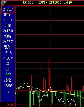 圖片點(diǎn)擊可在新窗口打開(kāi)查看