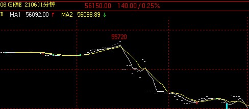 圖片點擊可在新窗口打開查看