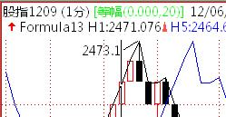 圖片點擊可在新窗口打開查看