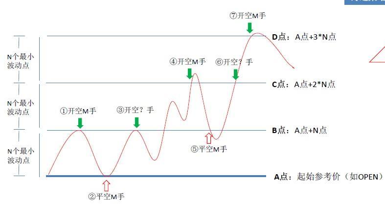 圖片點(diǎn)擊可在新窗口打開查看